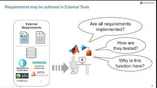 Requirements Management with MATLAB amp Simulink [upl. by Lenhard244]