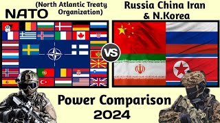 NATO vs Russia China Iran and North Korea military power comparison 2024  NATO vs Russia military [upl. by Nerac]