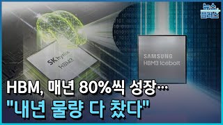 HBM 매년 80씩 성장…quot내년 물량 다 찼다quot한국경제TV뉴스 [upl. by Raoul]