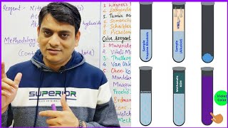 Part 10 Identification tests for Alkaloids  Vitali Morins Test  Phytochemical Tests [upl. by Columbus]