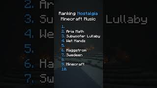 Ranking Nostalgic Minecraft songs😢 [upl. by Sirad]