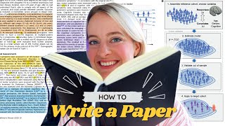 How to write a Research Paper in a Weekend [upl. by Bindman]