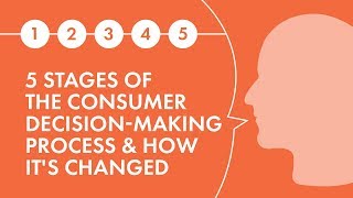 5 Stages of the Consumer DecisionMaking Process and How its Changed [upl. by Syverson]