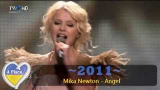 Eurovision  Ukraine 20032013 entries HQ amp HD [upl. by Mortie]