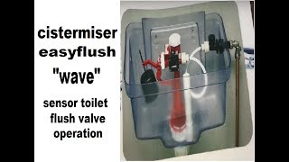 Cistermiser easyflush wave sensor flush system [upl. by Cthrine]