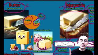 Butter Vs Margarine  Everything you should know about their safety and health effects [upl. by Ayotal]