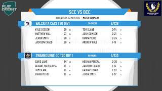 Swanbourne CC T20 Div 1 v Balcatta Cats T20 Div1  Finals Week 1 [upl. by Aihtenyc]