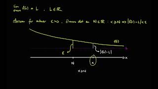 Epsilondelta grenseverdier  Grenser når x går mot uendelig [upl. by Molli39]