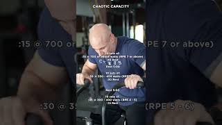 Chaotic capacity air bike workout 2 airbike airbikeworkout cerusperformance [upl. by Rovert]