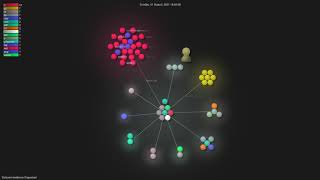 Satsuoniwidevinel3guesser  Grource visualisation [upl. by Dnalel]