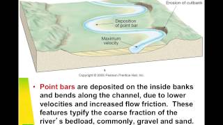 Fluvial Processes  River Characteristics [upl. by Bellamy]