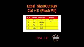 😲How to use Flash Fill in Excel ✅ Ctrl  E Excel shortcutno copyrights BharathUjireExcel Magic🎼 [upl. by Alletnahs]