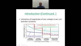 Chapter 3 Part 1 Transient Overvoltages and Insulation Coordination in HighVoltage Networks [upl. by Kanya]