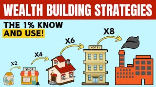 15 STRATEGIES TO BUILD WEALTH [upl. by Epps381]