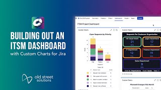 Jira Reporting Dashboard Overview Building an Effective ITSM Dashboard [upl. by Aiciled]