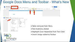 Whats New 2018  Google Docs Menu amp Toolbar [upl. by Bianchi]