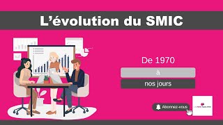 LÉvolution du SMIC en France  Histoire Augmentations et Impact sur les Travailleurs [upl. by Grishilde]