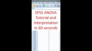 OneMinute SPSS Tutorial ANOVA Explained [upl. by Hosea958]