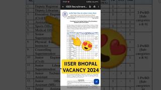 IISER Bhopal Vacancy 2024  IISER Online Form Kaise Bhare 2024 IISER Non Teaching Post IISER jobs [upl. by Ecenahs]