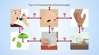 Eosinophile Erkrankungen Ist es mehr als nur Asthma [upl. by Yllil606]