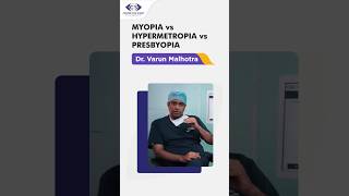 Myopia Vs Hypermetropia Vs Presbyopia  Dr Varun Malhotra  Centre For Sight [upl. by Trude856]