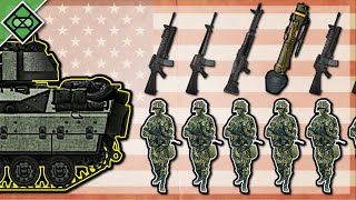 M113 to Bradley Evolution of US Mechanized Squads [upl. by Sulihpoeht]