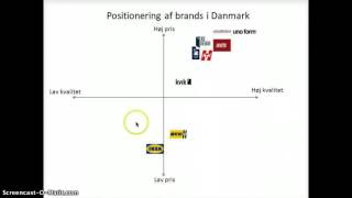 Positioneringskort køkkenbrands [upl. by Anauqahc]