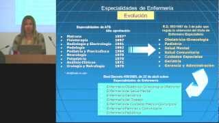 Especialidades de Enfermería primera parte [upl. by Atkinson]