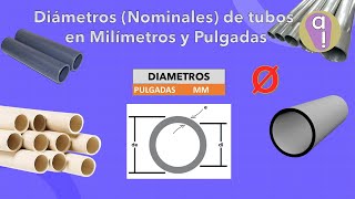 Diámetros Nominales de tubos en Milímetros y Pulgadas [upl. by Sudderth564]