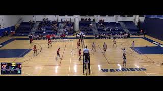 Kamehameha Hawaii High School vs Keaau High School Womens JV Volleyball [upl. by Ispep]