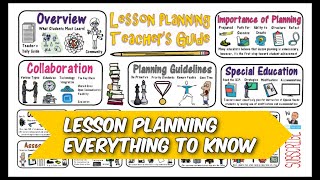 Lesson Planning Development 101 [upl. by Rodrich]