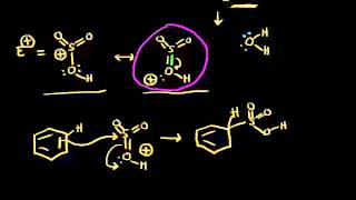 Sulfonation  Aromatic Compounds  Organic chemistry  Khan Academy [upl. by Anirbaz]