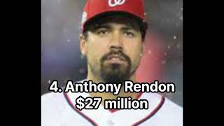 TOP 10 Major League Baseball MLB Player Salaries For The Year 2023 [upl. by Fancy14]