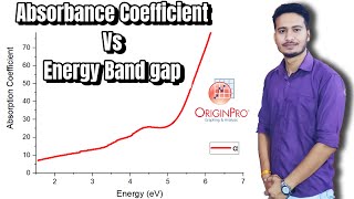 How to plot Absorbance Coefficient vs Energy Band Gap Graph Easy way Kiran Thakur Bright Science [upl. by Iridissa972]