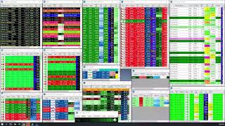 Ripster  Stock Market  TI Scanner Live Stream [upl. by Delphinia]