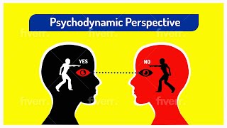 Psychodynamic Perspective Themes in Psychology Explained Alevel [upl. by Thury]