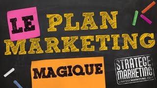 Le Plan Marketing en 2 minutes comment élaborer un plan marketing [upl. by Assiral866]