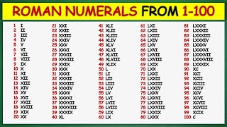 Roman Numerals from 1 to 100 [upl. by Ssyla263]