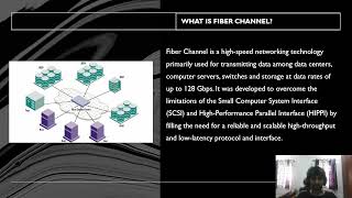 Fiber channel technology 18CS822 SAN [upl. by Aisayt]