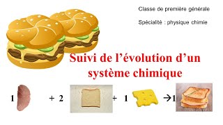 C03 Avancement chimique et sandwich spécialité physiquechimie en classe de première [upl. by Ahsed]