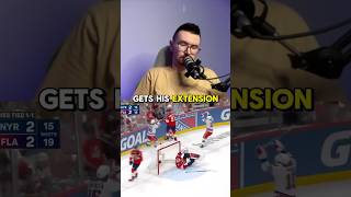 Lafreniere’s contract prediction from July 2024 NYR NHL hockey [upl. by Dyrrej]