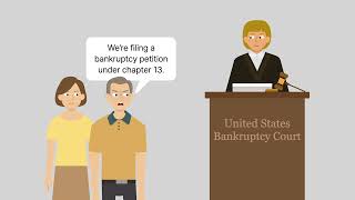 Till v SCS Credit Corporation Case Brief Summary  Law Case Explained [upl. by Lletnwahs]