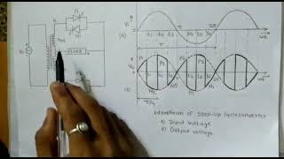 Center tapped midpoint stepup cycloconverter Construction working Waveform [upl. by Ocirrej996]