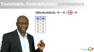 Chapitre 14 Maths Logique Tautologie  exercice [upl. by Petunia]