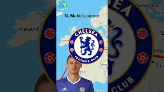 Nemanja Matics career🇷🇸 [upl. by Anailli]