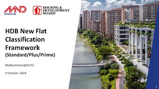 HDB Flat Classification Framework Standard Plus Prime [upl. by Farris521]