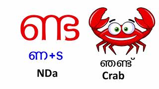 Malayalam Kootaksharangal  മലയാളം കൂട്ടക്ഷരങ്ങൾ Learn Malayalam Alphabets [upl. by Ytsirt]