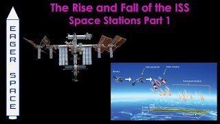 The Rise and Fall of the ISS [upl. by Meihar]