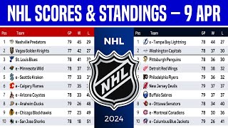 🔴 NHL Standings Today  NHL Scores Today  Wild Card  Playoffs  Wild Card  9 April 2024 [upl. by Zinnes831]