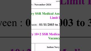 New Recruitment Indian Navy Sailors in Medical Branch SSR Medical Assistant 2024 [upl. by Naasah]